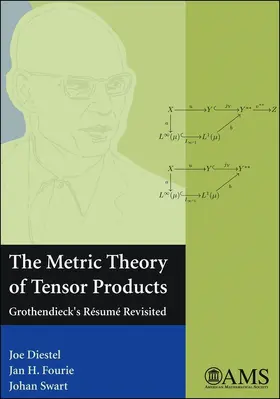 Diestel / Fourie / Swart |  The Metric Theory of Tensor Products | Buch |  Sack Fachmedien