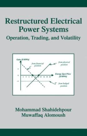 Shahidehpour / Alomoush | Restructured Electrical Power Systems | Buch | 978-0-8247-0620-3 | sack.de