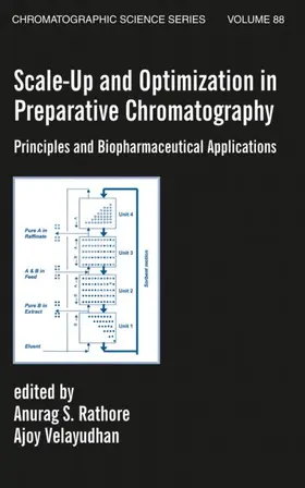 Rathore / Velayudhan | Scale-Up and Optimization in Preparative Chromatography | Buch | 978-0-8247-0826-9 | www.sack.de