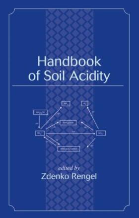 Rengel |  Handbook of Soil Acidity | Buch |  Sack Fachmedien