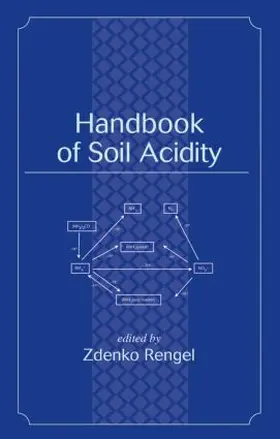 Rengel |  Handbook of Soil Acidity | Buch |  Sack Fachmedien
