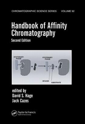Hage / Cazes | Handbook of Affinity Chromatography | Buch | 978-0-8247-4057-3 | sack.de