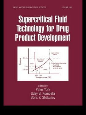 York / Kompella / Shekunov |  Supercritical Fluid Technology for Drug Product Development | Buch |  Sack Fachmedien