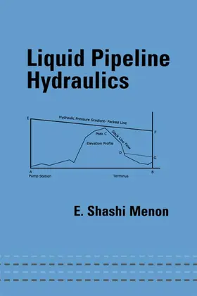 Menon | Liquid Pipeline Hydraulics | Buch | 978-0-8247-5317-7 | sack.de