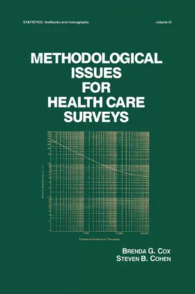 Cox |  Methodological Issues for Health Care Surveys | Buch |  Sack Fachmedien