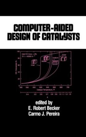Becker | Computer-Aided Design of Catalysts | Buch | 978-0-8247-9003-5 | sack.de