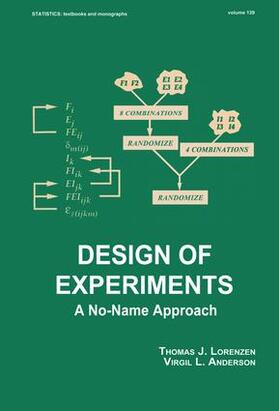 Lorenzen / Anderson |  Design of Experiments | Buch |  Sack Fachmedien