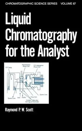 Scott |  Liquid Chromatography for the Analyst | Buch |  Sack Fachmedien
