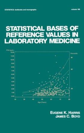 Harris / Boyd | Statistical Bases of Reference Values in Laboratory Medicine | Buch | 978-0-8247-9339-5 | sack.de
