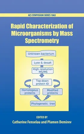Fenselau / Demirev |  Rapid Characterization of Microorganisms by Mass Spectrometry | Buch |  Sack Fachmedien