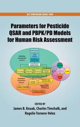 Knaak / Timchalk / Tornero-Velez |  Parameters for Pesticide QSAR and PBPK/PD Models for Human Risk Assessment | Buch |  Sack Fachmedien