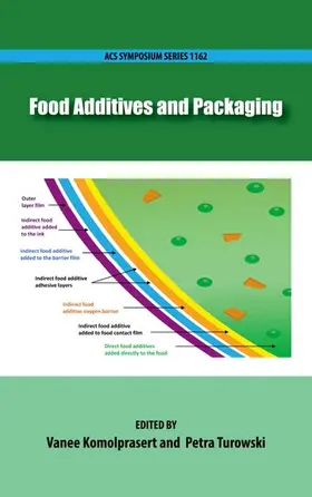 Komolprasert / Turowski |  Food Additives and Packaging | Buch |  Sack Fachmedien