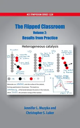 Muzyka / Luker |  The Flipped Classroom Volume 2 | Buch |  Sack Fachmedien