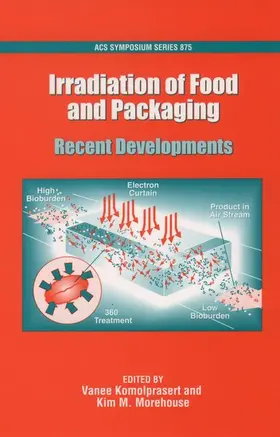 Komolprasert / Morehouse |  Irradiation of Food and Packaging | Buch |  Sack Fachmedien