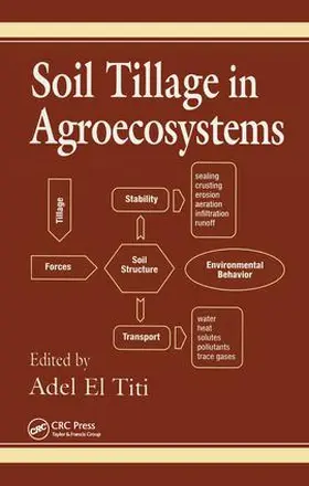 El Titi |  Soil Tillage in Agroecosystems | Buch |  Sack Fachmedien