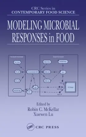 McKellar / Lu | Modeling Microbial Responses in Food | Buch | 978-0-8493-1237-3 | sack.de
