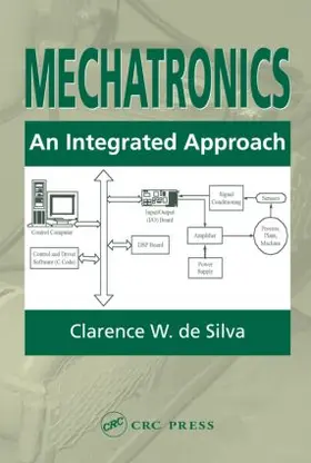 de Silva | Mechatronics | Buch | 978-0-8493-1274-8 | www.sack.de