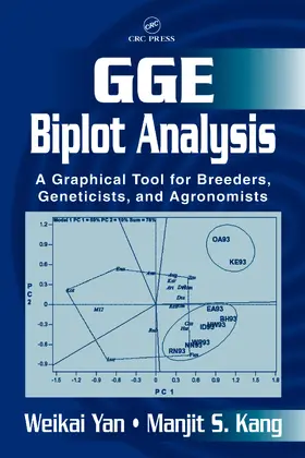 Yan / Kang | GGE Biplot Analysis | Buch | 978-0-8493-1338-7 | www.sack.de