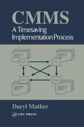 Mather |  CMMS | Buch |  Sack Fachmedien