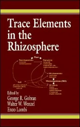 Gobran / Wenzel / Lombi |  Trace Elements in the Rhizosphere | Buch |  Sack Fachmedien