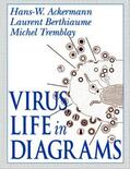 Ackermann / Berthiaume / Tremblay |  Virus Life in Diagrams | Buch |  Sack Fachmedien