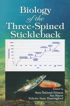 Ostlund-Nilsson / Mayer / Huntingford |  Biology of the Three-Spined Stickleback | Buch |  Sack Fachmedien