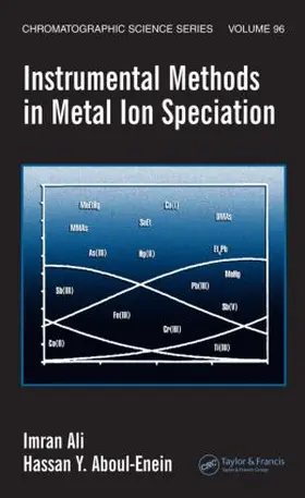 Ali / Aboul-Enein |  Instrumental Methods in Metal Ion Speciation | Buch |  Sack Fachmedien