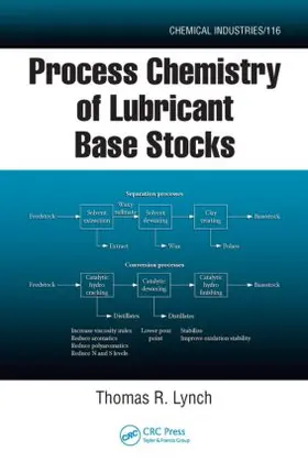 Lynch |  Process Chemistry of Lubricant Base Stocks | Buch |  Sack Fachmedien