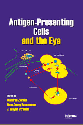 Zierhut / Rammensee / Streilein | Antigen-Presenting Cells and the Eye | Buch | 978-0-8493-9020-3 | sack.de