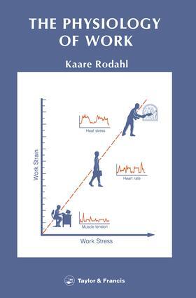 Rodahl | Physiology of Work | Buch | 978-0-85066-483-6 | sack.de