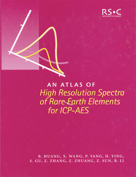 Huang / Ying / Yang |  An Atlas of High Resolution Spectra of Rare Earth Elements for Icp-AES | Buch |  Sack Fachmedien