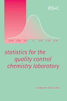 Mullins |  Statistics for the Quality Control Chemistry Laboratory | Buch |  Sack Fachmedien