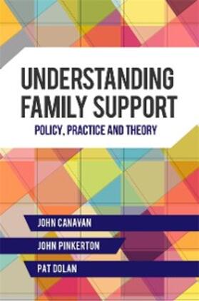 Pinkerton / Dolan / Canavan | Understanding Family Support | E-Book | sack.de