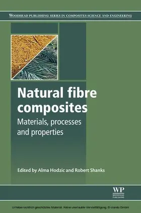 THULE / Shanks |  Natural Fibre Composites | eBook | Sack Fachmedien