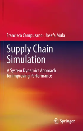 Campuzano / Mula |  Supply Chain Simulation | eBook | Sack Fachmedien