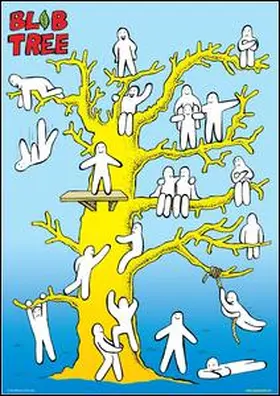 Wilson / Long |  Giant Blob Tree Poster | Buch |  Sack Fachmedien