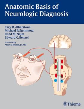 Alberstone / Steinmetz / Najim | Anatomic Basis of Neurologic Diagnosis | Buch | 978-0-86577-976-1 | sack.de