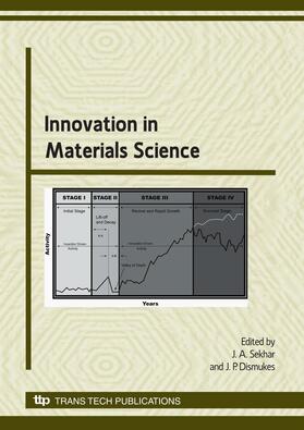 Sekhar / Dismukes | Innovation in Materials Science | Buch | 978-0-87849-389-0 | sack.de