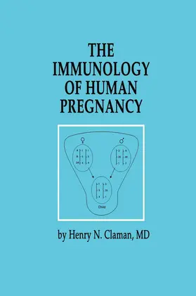 Claman |  The Immunology of Human Pregnancy | Buch |  Sack Fachmedien