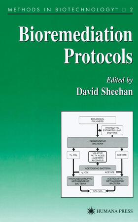 Sheehan |  Bioremediation Protocols | Buch |  Sack Fachmedien