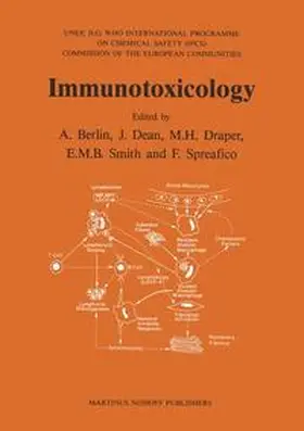 Berlin / Dean / Draper |  Immunotoxicology | Buch |  Sack Fachmedien