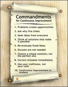 Enna |  Continuous Improvement Poster | Buch |  Sack Fachmedien