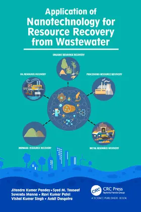 Dasgotra / Pandey / Tauseef |  Application of Nanotechnology for Resource Recovery from Wastewater | Buch |  Sack Fachmedien