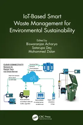 Acharya / Dey / Zidan |  IoT-Based Smart Waste Management for Environmental Sustainability | Buch |  Sack Fachmedien