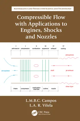 Raio Vilela / Braga da Costa Campos |  Compressible Flow with Applications to Engines, Shocks and Nozzles | Buch |  Sack Fachmedien
