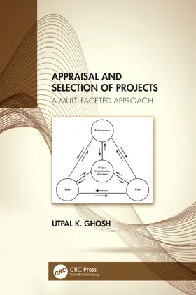 Ghosh |  Appraisal and Selection of Projects | Buch |  Sack Fachmedien