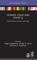 Tickamyer / Castellanos / Sachs |  Gender, Food and COVID-19 | Buch |  Sack Fachmedien