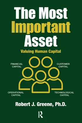 Greene |  The Most Important Asset | Buch |  Sack Fachmedien