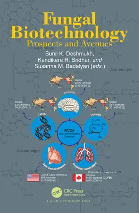 Deshmukh / Sridhar / Badalyan |  Fungal Biotechnology | Buch |  Sack Fachmedien