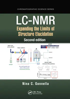 Gonnella |  LC-NMR | Buch |  Sack Fachmedien